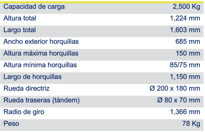 Transpaleta Manual Galvanizada 2.500 Kg. 685x1.150 mm. - Imagen 2